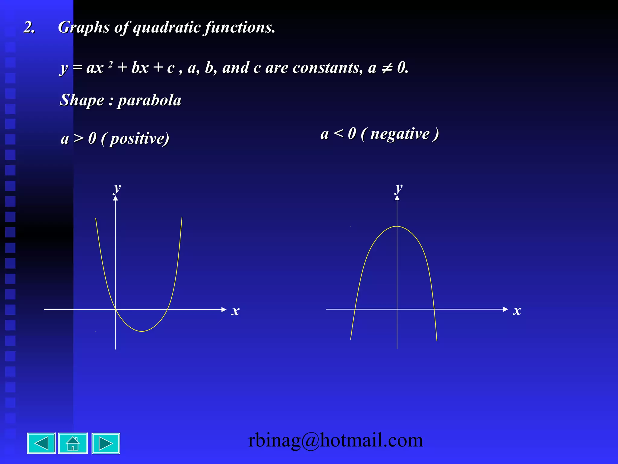 rbinag@hotmail.com
2.2. Graphs of quadratic functions.Graphs of quadratic functions.
y = axy = ax 22
+ bx + c , a, b, and c are constants, a+ bx + c , a, b, and c are constants, a ≠≠ 0.0.
Shape : parabolaShape : parabola
a > 0 ( positive)a > 0 ( positive) a < 0 ( negative )a < 0 ( negative )
x
y
x
y
 