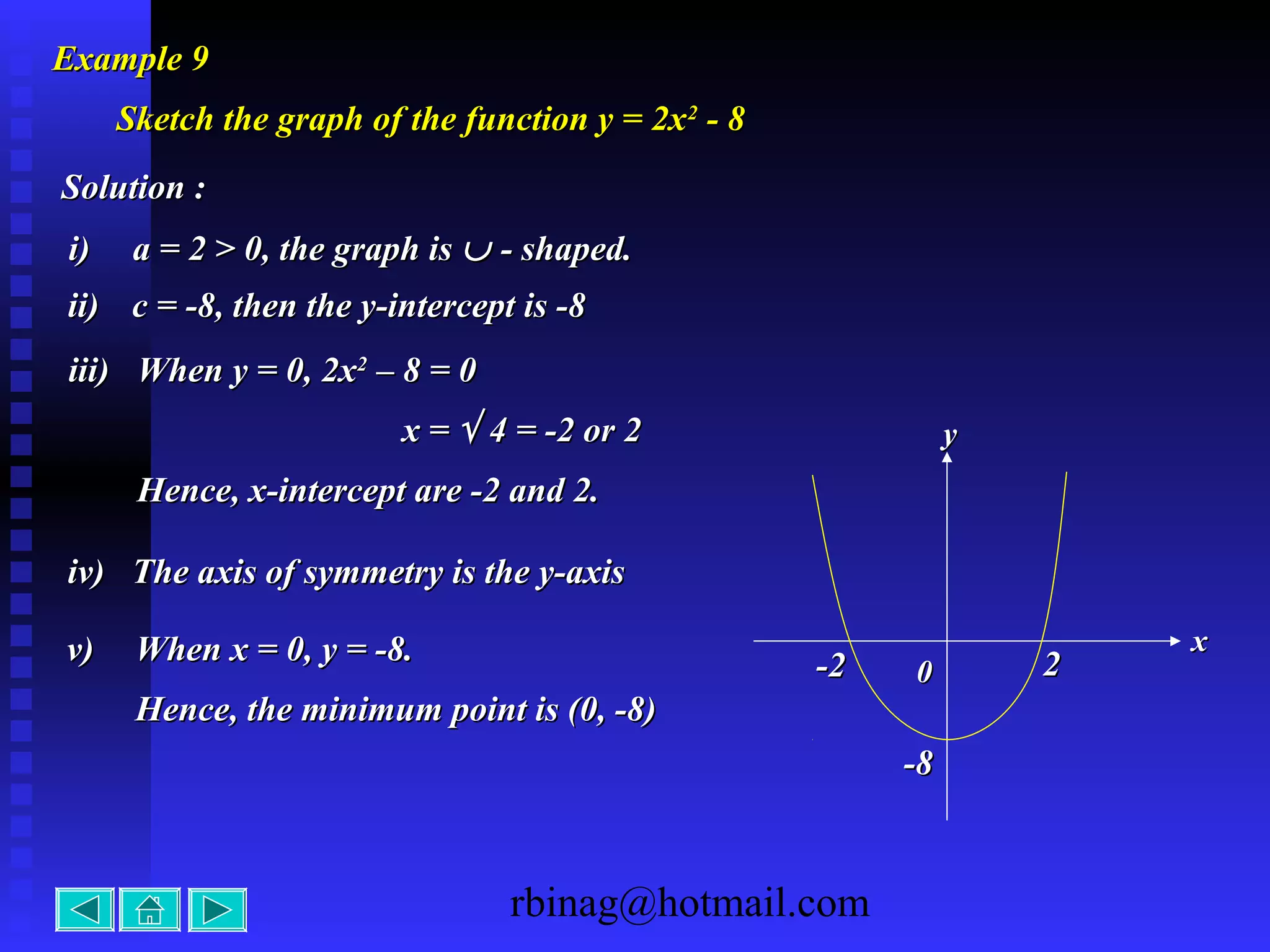 rbinag@hotmail.com
Example 9Example 9
Sketch the graph of the function y = 2xSketch the graph of the function y = 2x22
- 8- 8
Solution :Solution :
i)i) a = 2 > 0, the graph isa = 2 > 0, the graph is ∪∪ - shaped.- shaped.
ii)ii) c = -8, then the y-intercept is -8c = -8, then the y-intercept is -8
iii)iii) When y = 0, 2xWhen y = 0, 2x22
– 8 = 0– 8 = 0
x =x = √√ 4 = -2 or 24 = -2 or 2
Hence, x-intercept are -2 and 2.Hence, x-intercept are -2 and 2.
xx
yy
00
iv)iv) The axis of symmetry is the y-axisThe axis of symmetry is the y-axis
22-2-2
-8-8
v)v) When x = 0, y = -8.When x = 0, y = -8.
Hence, the minimum point is (0, -8)Hence, the minimum point is (0, -8)
 