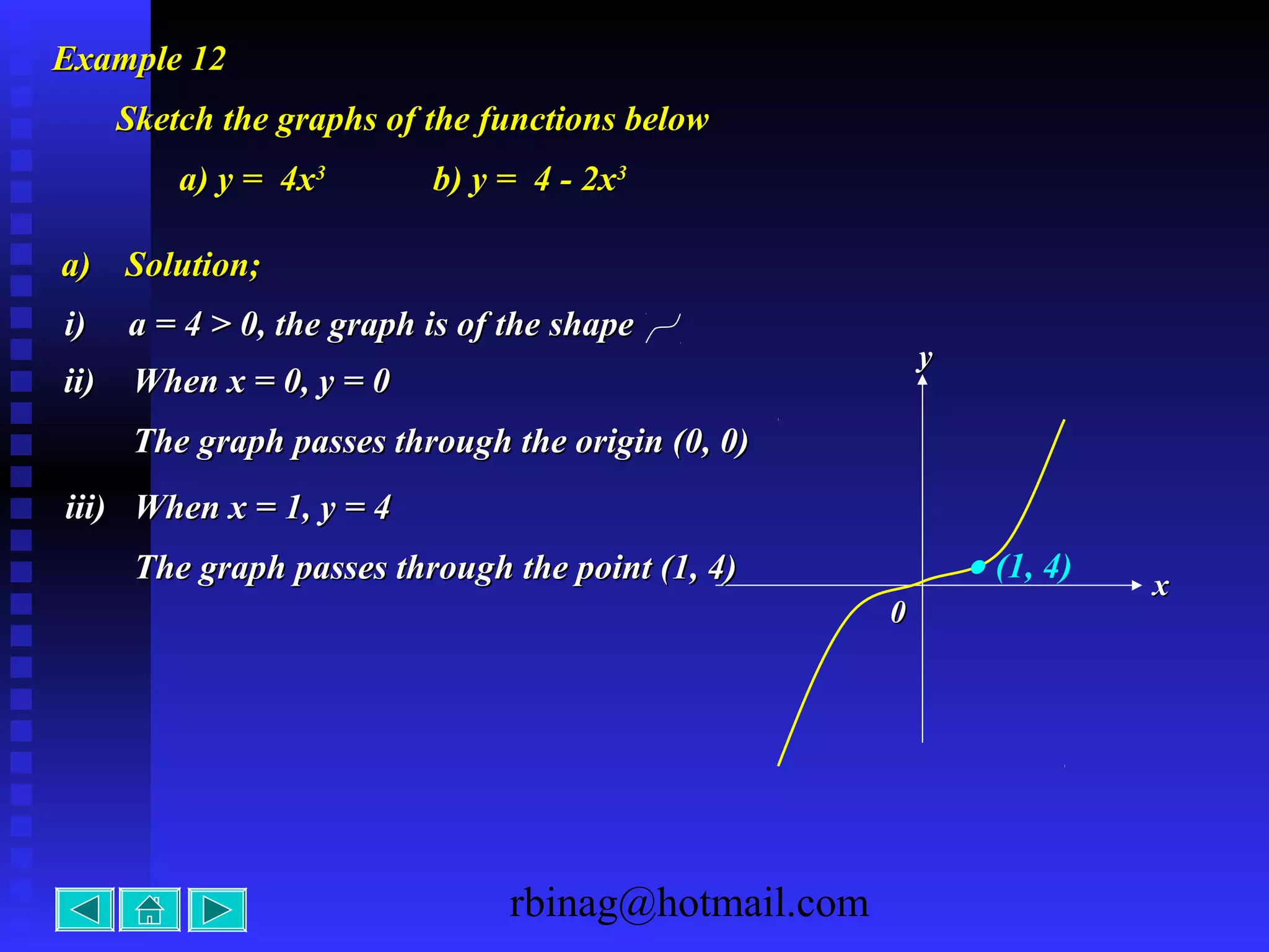 rbinag@hotmail.com
Example 12Example 12
Sketch the graphs of the functions belowSketch the graphs of the functions below
a) y = 4xa) y = 4x33
b) y = 4 - 2xb) y = 4 - 2x33
a)a) Solution;Solution;
ii)ii) When x = 0, y = 0When x = 0, y = 0
The graph passes through the origin (0, 0)The graph passes through the origin (0, 0)
xx
yy
00
i)i) a = 4 > 0, the graph is of the shapea = 4 > 0, the graph is of the shape
iii)iii) When x = 1, y = 4When x = 1, y = 4
The graph passes through the point (1, 4)The graph passes through the point (1, 4) • (1, 4)
 