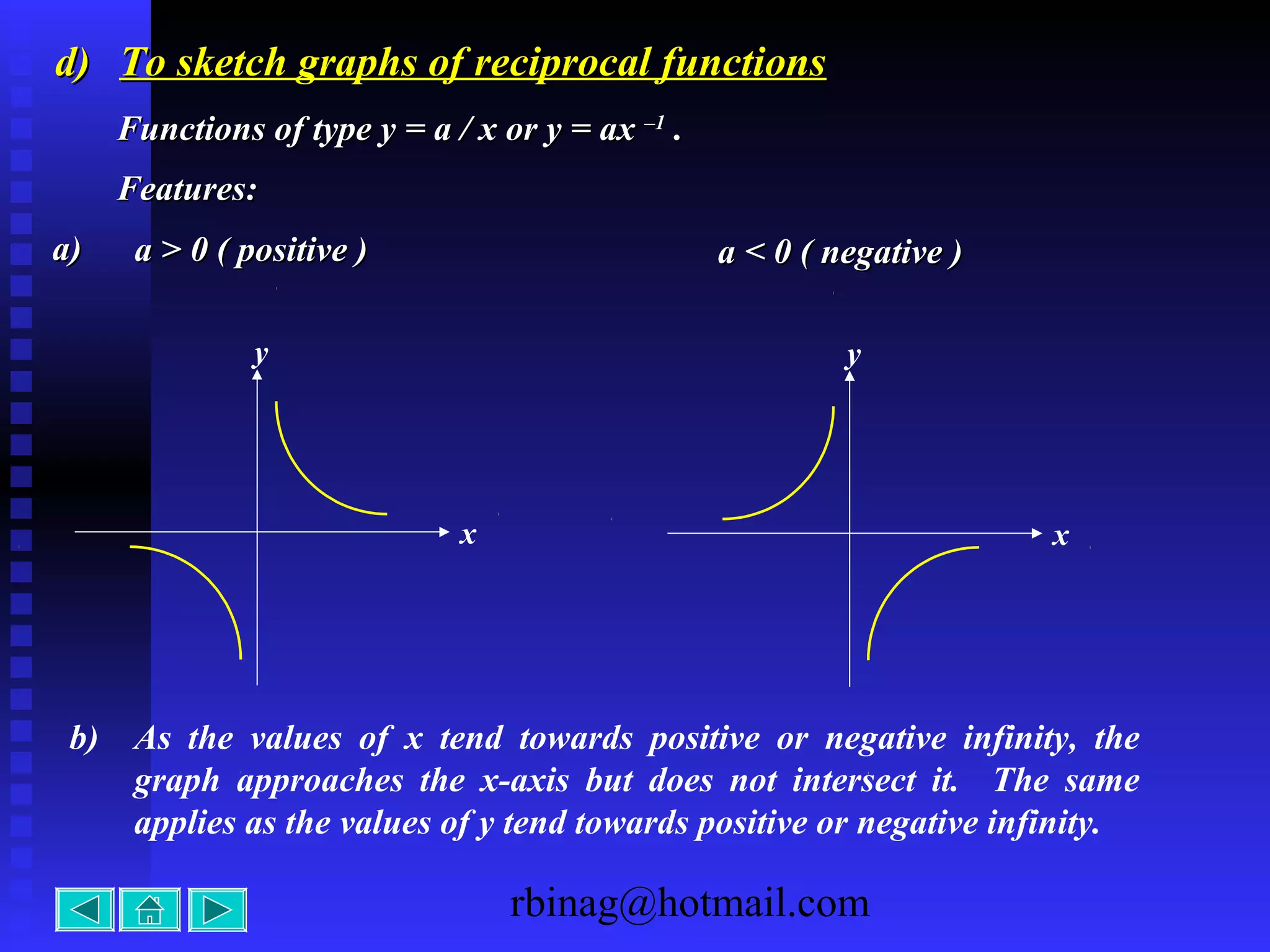 rbinag@hotmail.com
d)d) To sketch graphs of reciprocal functionsTo sketch graphs of reciprocal functions
Functions of type y = a / x or y = axFunctions of type y = a / x or y = ax –1–1
..
Features:Features:
a)a) a > 0 ( positive )a > 0 ( positive ) a < 0 ( negative )a < 0 ( negative )
x
y
x
y
b) As the values of x tend towards positive or negative infinity, the
graph approaches the x-axis but does not intersect it. The same
applies as the values of y tend towards positive or negative infinity.
 