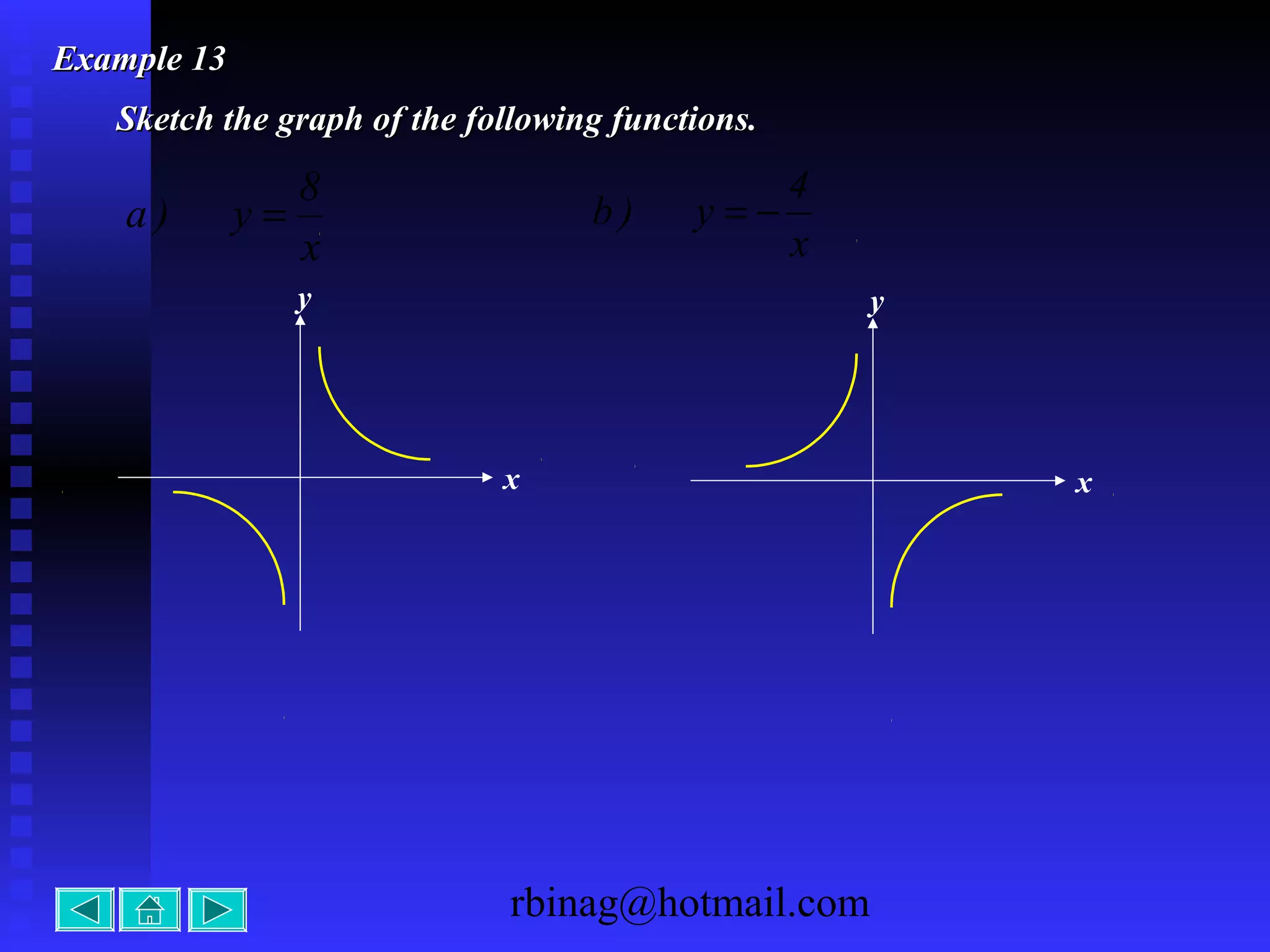 rbinag@hotmail.com
Example 13Example 13
Sketch the graph of the following functions.Sketch the graph of the following functions.
x
8
y)a =
x
4
y)b −=
x
y
x
y
 