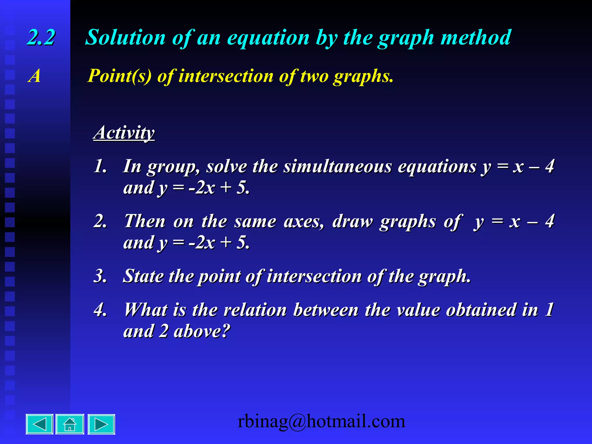 rbinag@hotmail.com
ActivityActivity
1.1. In group, solve the simultaneous equations y = x – 4In group, solve the simultaneous equations y = x – 4
and y = -2x + 5.and y = -2x + 5.
2.2. Then on the same axes, draw graphs of y = x – 4Then on the same axes, draw graphs of y = x – 4
and y = -2x + 5.and y = -2x + 5.
3.3. State the point of intersection of the graph.State the point of intersection of the graph.
4.4. What is the relation between the value obtained in 1What is the relation between the value obtained in 1
and 2 above?and 2 above?
2.22.2 Solution of an equation by the graph methodSolution of an equation by the graph method
A Point(s) of intersection of two graphs.
 