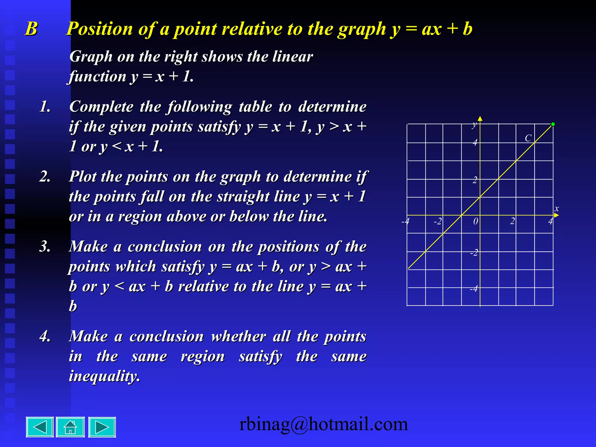 rbinag@hotmail.com
BB Position of a point relative to the graph y = ax + bPosition of a point relative to the graph y = ax + b
Graph on the right shows the linearGraph on the right shows the linear
function y = x + 1.function y = x + 1.
1.1. Complete the following table to determineComplete the following table to determine
if the given points satisfy y = x + 1, y > x +if the given points satisfy y = x + 1, y > x +
1 or y < x + 1.1 or y < x + 1.
2.2. Plot the points on the graph to determine ifPlot the points on the graph to determine if
the points fall on the straight line y = x + 1the points fall on the straight line y = x + 1
or in a region above or below the line.or in a region above or below the line.
3.3. Make a conclusion on the positions of theMake a conclusion on the positions of the
points which satisfy y = ax + b, or y > ax +points which satisfy y = ax + b, or y > ax +
b or y < ax + b relative to the line y = ax +b or y < ax + b relative to the line y = ax +
bb
4.4. Make a conclusion whether all the pointsMake a conclusion whether all the points
in the same region satisfy the samein the same region satisfy the same
inequality.inequality.
x
-4
C
2-2 4
y
0
-2
4
2
-4
 