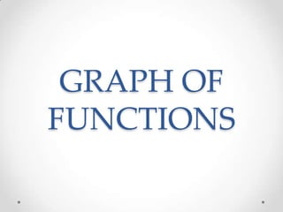 GRAPH OF
FUNCTIONS

 