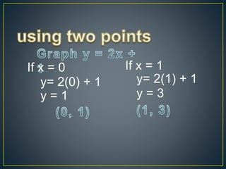 If x = 0
y= 2(0) + 1
y = 1
If x = 1
y= 2(1) + 1
y = 3
 