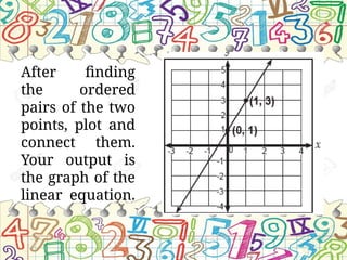 After finding
the ordered
pairs of the two
points, plot and
connect them.
Your output is
the graph of the
linear equation.
 