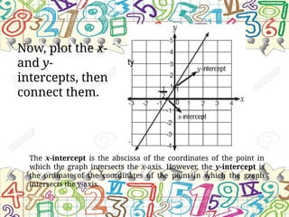 Now, plot the x-
and y-
intercepts, then
connect them.
The x-intercept is the abscissa of the coordinates of the point in
which the graph intersects the x-axis. However, the y-intercept is
the ordinate of the coordinates of the point in which the graph
intersects the y-axis.
 