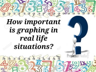 How important
is graphing in
real life
situations?
 