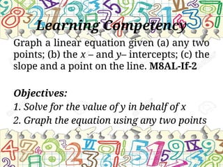 Learning Competency
Graph a linear equation given (a) any two
points; (b) the x – and y– intercepts; (c) the
slope and a point on the line. M8AL-If-2
Objectives:
1. Solve for the value of y in behalf of x
2. Graph the equation using any two points
 