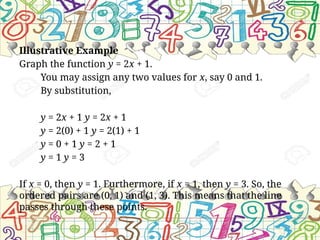 Illustrative Example
Graph the function y = 2x + 1.
You may assign any two values for x, say 0 and 1.
By substitution,
y = 2x + 1 y = 2x + 1
y = 2(0) + 1 y = 2(1) + 1
y = 0 + 1 y = 2 + 1
y = 1 y = 3
If x = 0, then y = 1. Furthermore, if x = 1, then y = 3. So, the
ordered pairs are (0, 1) and (1, 3). This means that the line
passes through these points.
 