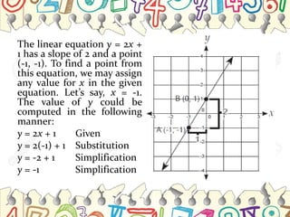 Graph of linear equations | PPTX
