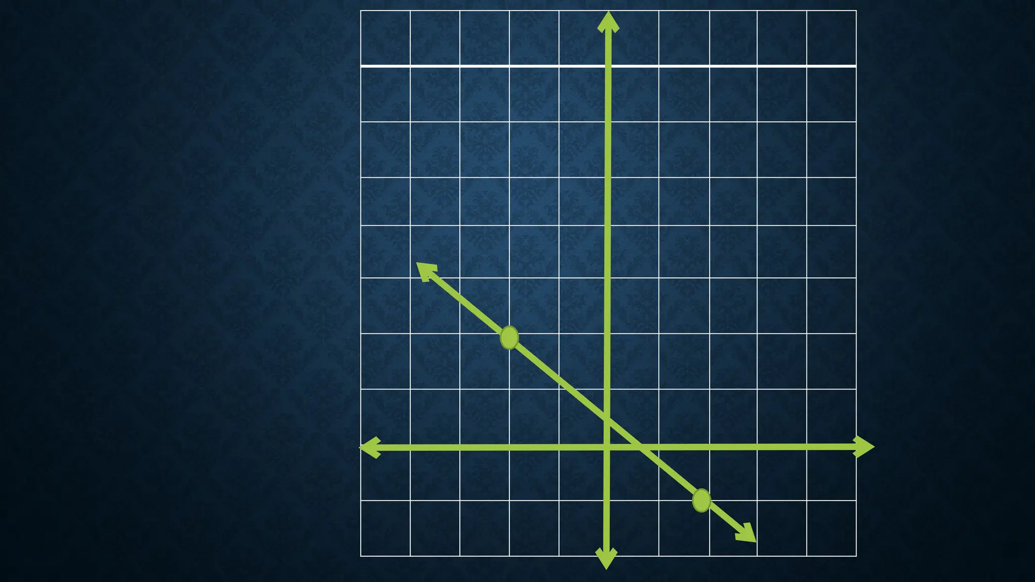 Graph of linear function-mathematics 8.pptx