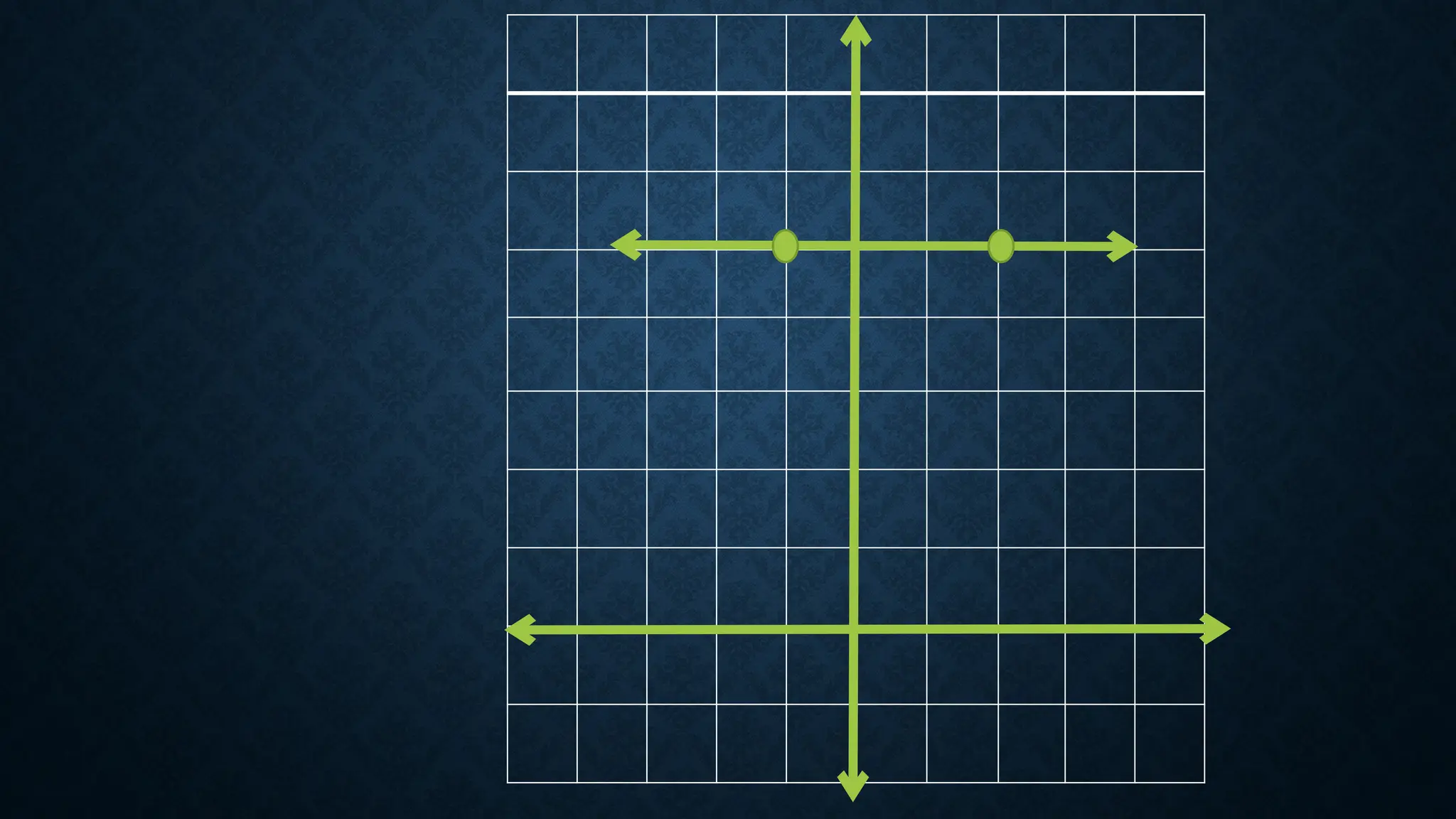 Graph of linear function-mathematics 8.pptx