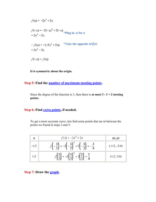 *Plug in -x for x


                                *Take the opposite of f(x)




    It is symmetric about the origin.


Step 5: Find the number of maximum turning points.


    Since the degree of the function is 3, then there is at most 3 - 1 = 2 turning
    points.


Step 6: Find extra points, if needed.


    To get a more accurate curve, lets find some points that are in between the
    points we found in steps 2 and 3:



      x                                                                  (x, y)

     -1/2                                                             (-1/2, -3/4)


     1/2                                                               (1/2, 3/4)




Step 7: Draw the graph.
 