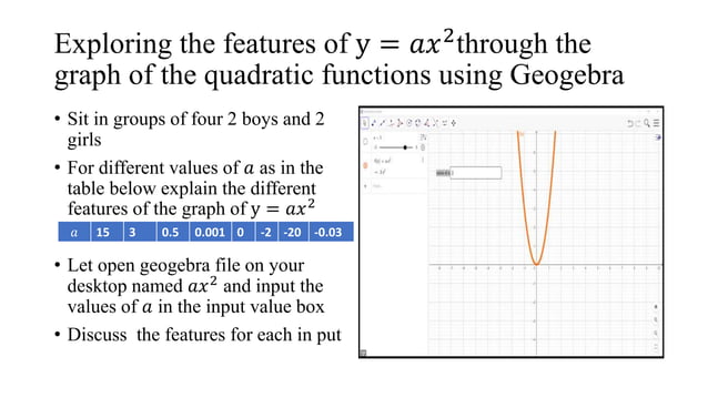 GRAPH OF QUADRATIC FUNCTION OF THE FORM.pptx