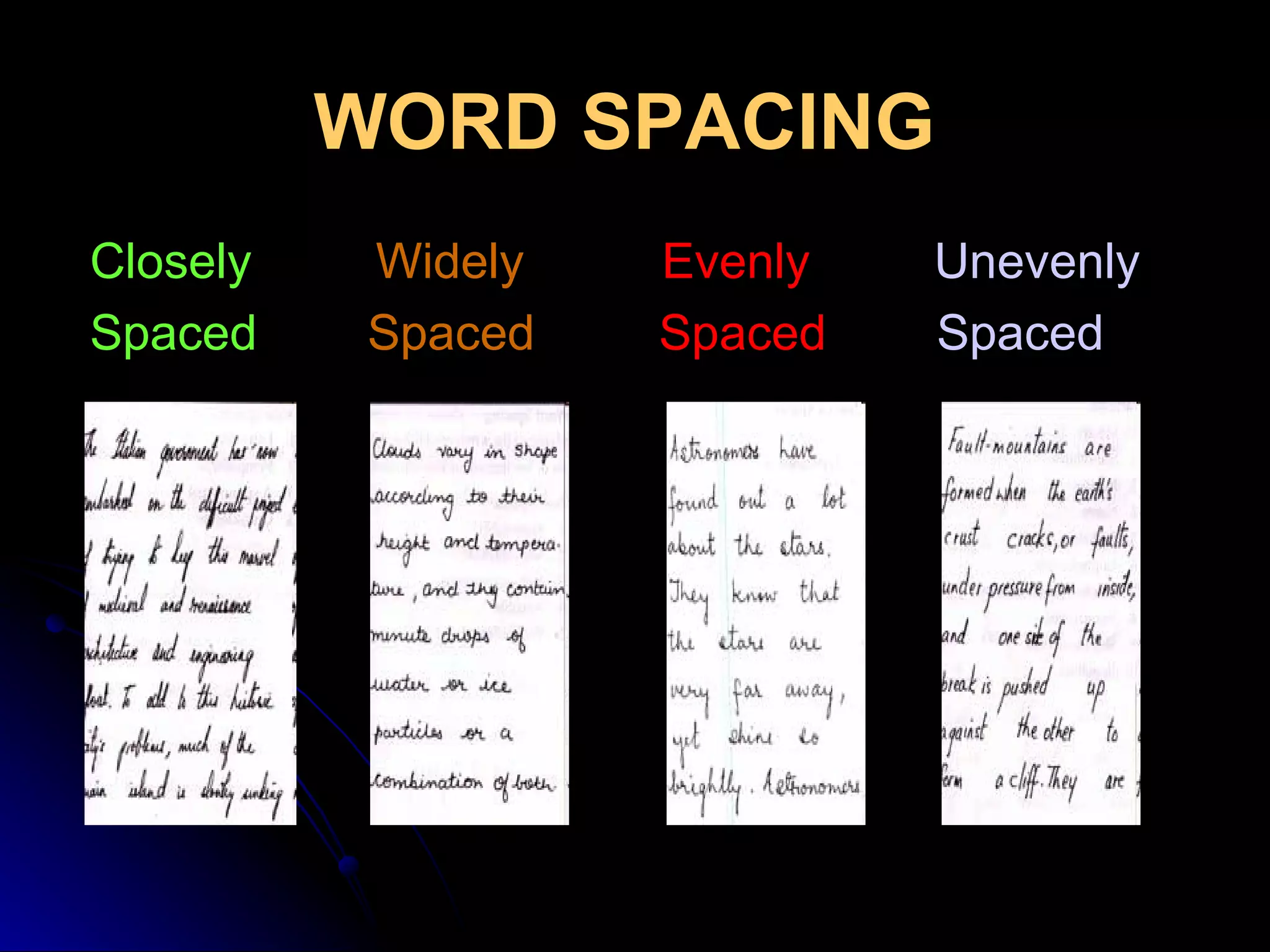 WORD SPACING   Closely   Widely   Evenly  Unevenly Spaced   Spaced  Spaced   Spaced 