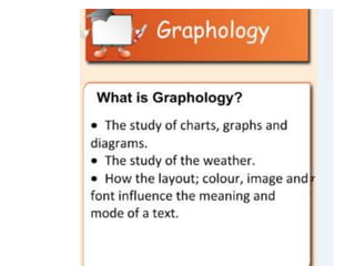 Example Of Graphological Graphology and mode features | PPTX