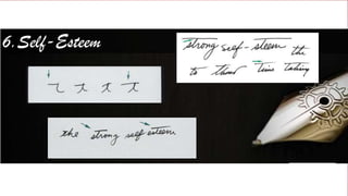 6.Self-Esteem

                     MBB C Open Market VAS




   HUAWEI TECHNOLOGIES CO., LTD.
 