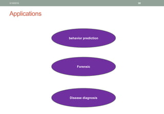 Applications
3/19/2016 30
behavior prediction
Forensic
Disease diagnosis
 