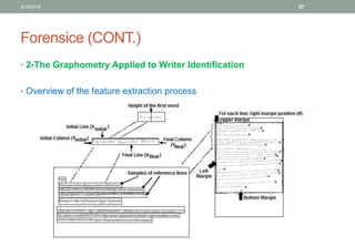 Forensice (CONT.)
• 2-The Graphometry Applied to Writer Identification
• Overview of the feature extraction process
3/19/2016 37
 