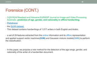 Forensice (CONT.)
• 3-[2014] Al Maadeed and Hassaine EURASIP Journal on Image and Video Processing
Automatic, prediction of age, gender, and nationality in offline handwriting.
• Database
• the QUWI dataset,
• This dataset contains handwritings of 1,017 writers in both English and Arabic.
• a set of 29 features extracted from the online information and its offline representation
and applied support vector machines(SVM) and Gaussian mixture models(GMM) to perform
the classification.
• In this paper, we propose a new method for the detection of the age range, gender, and
nationality of the writer of a handwritten document.
3/19/2016 39
 