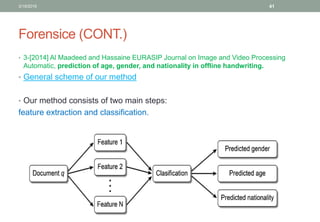 Forensice (CONT.)
• 3-[2014] Al Maadeed and Hassaine EURASIP Journal on Image and Video Processing
Automatic, prediction of age, gender, and nationality in offline handwriting.
• General scheme of our method
• Our method consists of two main steps:
feature extraction and classification.
3/19/2016 41
 