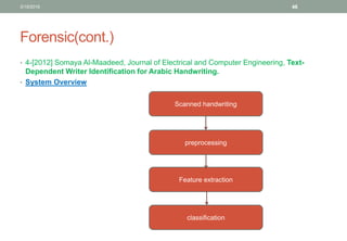 Forensic(cont.)
• 4-[2012] Somaya Al-Maadeed, Journal of Electrical and Computer Engineering, Text-
Dependent Writer Identification for Arabic Handwriting.
• System Overview
3/19/2016 46
Scanned handwriting
preprocessing
Feature extraction
classification
 
