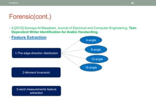 Forensic(cont.)
• 4-[2012] Somaya Al-Maadeed, Journal of Electrical and Computer Engineering, Text-
Dependent Writer Identification for Arabic Handwriting.
• Feature Extraction
3/19/2016 50
1-The edge-direction distribution
2-Moment Invariants
3-word measurements feature
extraction
4-angle
8-angle
16-angle
12-angle
 