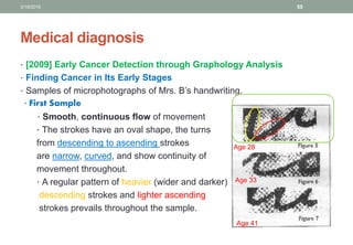 Medical diagnosis
• [2009] Early Cancer Detection through Graphology Analysis
• Finding Cancer in Its Early Stages
• Samples of microphotographs of Mrs. B’s handwriting.
• First Sample
• Smooth, continuous flow of movement
• The strokes have an oval shape, the turns
from descending to ascending strokes
are narrow, curved, and show continuity of
movement throughout.
• A regular pattern of heavier (wider and darker)
descending strokes and lighter ascending
strokes prevails throughout the sample.
3/19/2016 55
Age 28
Age 33
Age 41
 