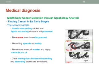 Medical diagnosis
• [2009] Early Cancer Detection through Graphology Analysis
• Finding Cancer in Its Early Stages
• The second sample
• Heavier descending strokes and
lighter ascending strokes is still preserved
• The narrow turns have disappeared.
• The writing spreads out widely
• The strokes are much weaker and highly
unstable‫مستقر‬ ‫غير‬
• Clear interruptions between descending
and ascending strokes are also visible.
3/19/2016 56
Age 28
Age 33
Age 41
 