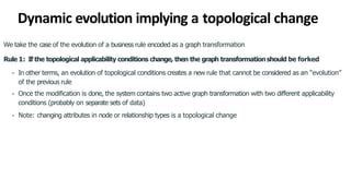 Graph Oriented Programming with attributed graph database | PDF