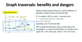 Object Graph Programming Graph Oriented Programming with attributed graph database | PDF