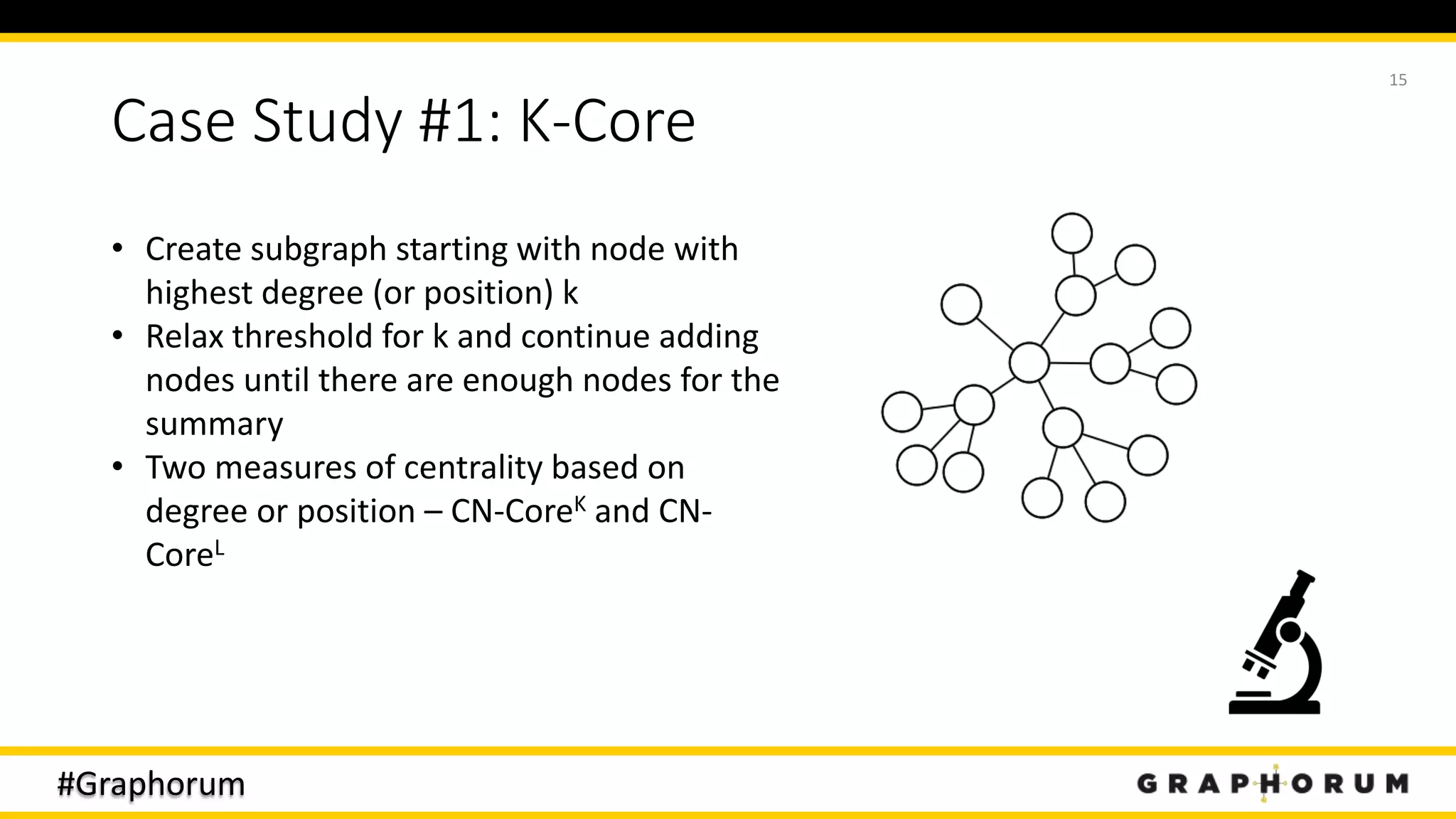 #Graphorum
Case Study #1: K-Core
15
• Create subgraph starting with node with
highest degree (or position) k
• Relax threshold for k and continue adding
nodes until there are enough nodes for the
summary
• Two measures of centrality based on
degree or position – CN-CoreK and CN-
CoreL
 
