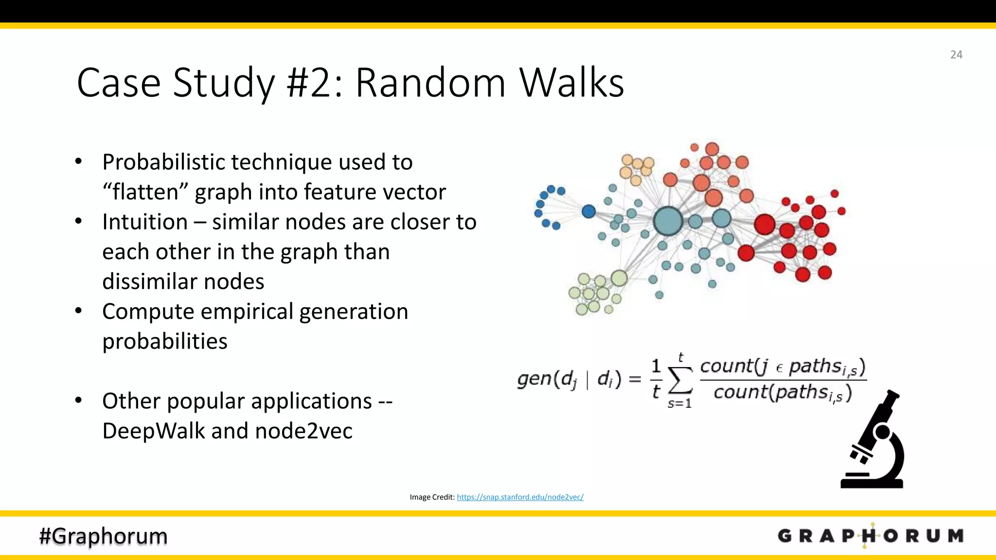 #Graphorum
Case Study #2: Random Walks
24
Image Credit: https://snap.stanford.edu/node2vec/
• Probabilistic technique used to
“flatten” graph into feature vector
• Intuition – similar nodes are closer to
each other in the graph than
dissimilar nodes
• Compute empirical generation
probabilities
• Other popular applications --
DeepWalk and node2vec
 