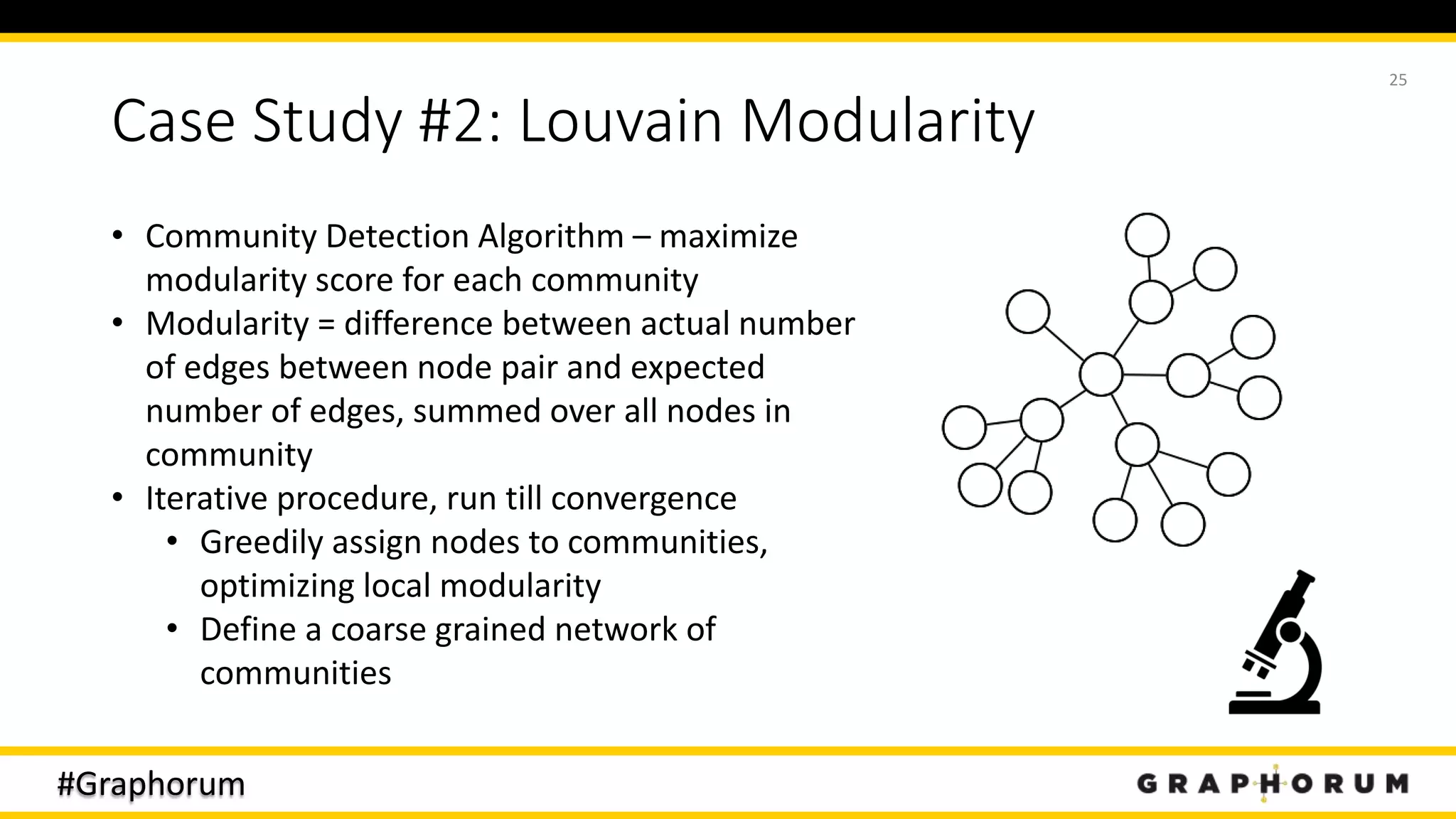 #Graphorum
Case Study #2: Louvain Modularity
25
• Community Detection Algorithm – maximize
modularity score for each community
• Modularity = difference between actual number
of edges between node pair and expected
number of edges, summed over all nodes in
community
• Iterative procedure, run till convergence
• Greedily assign nodes to communities,
optimizing local modularity
• Define a coarse grained network of
communities
 