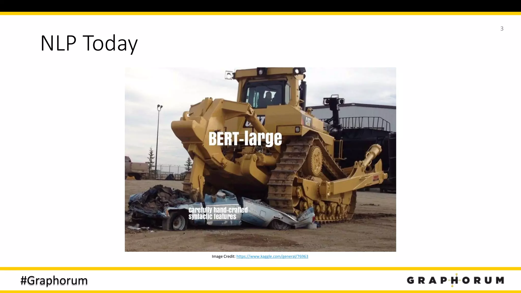 #Graphorum
NLP Today
Image Credit: https://www.kaggle.com/general/76963
3
 