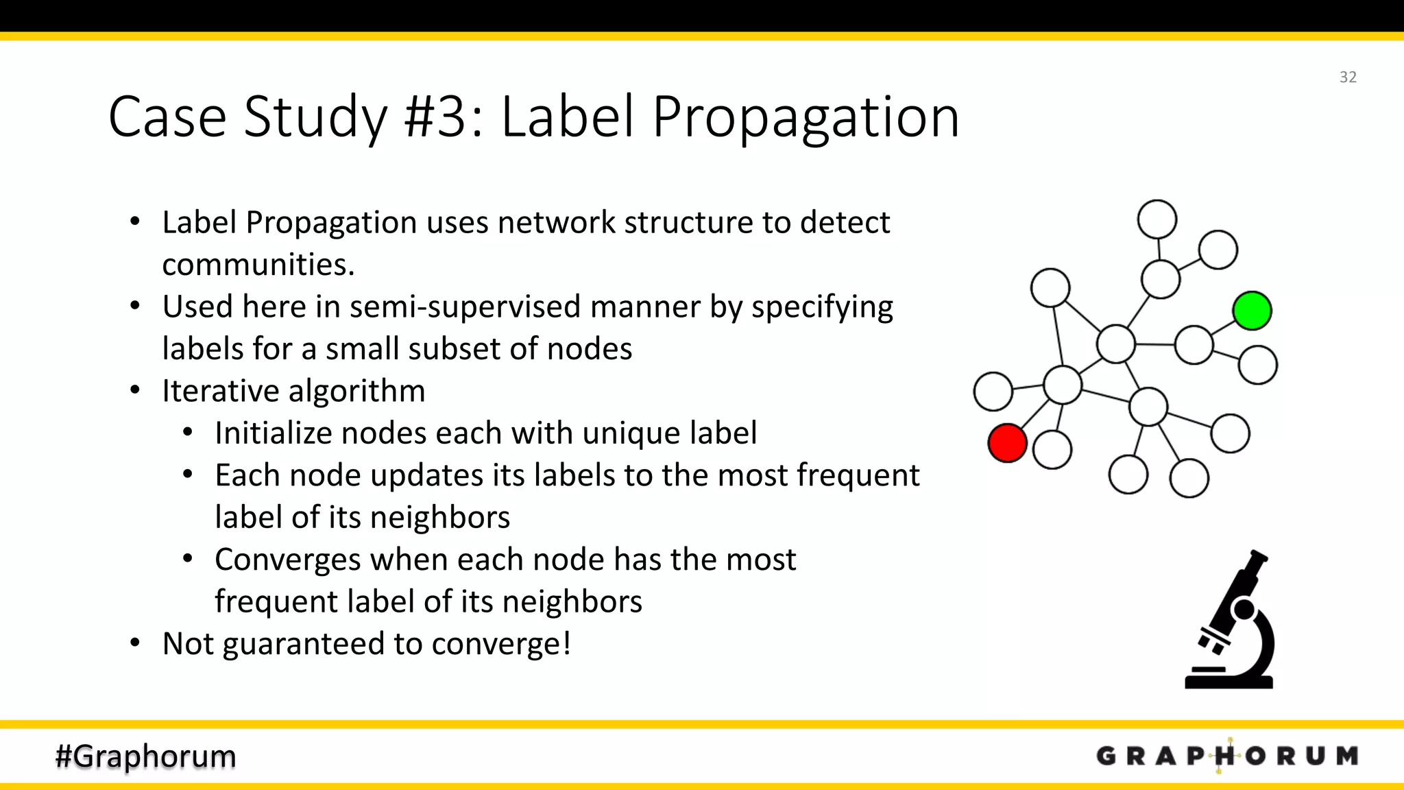 #Graphorum
Case Study #3: Label Propagation
32
• Label Propagation uses network structure to detect
communities.
• Used here in semi-supervised manner by specifying
labels for a small subset of nodes
• Iterative algorithm
• Initialize nodes each with unique label
• Each node updates its labels to the most frequent
label of its neighbors
• Converges when each node has the most
frequent label of its neighbors
• Not guaranteed to converge!
 