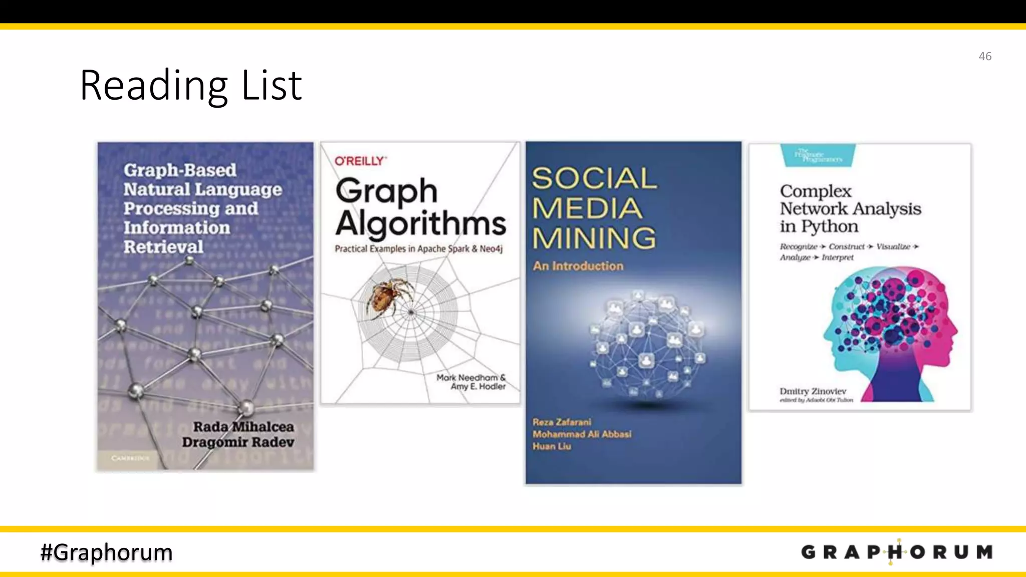 #Graphorum
Reading List
46
 