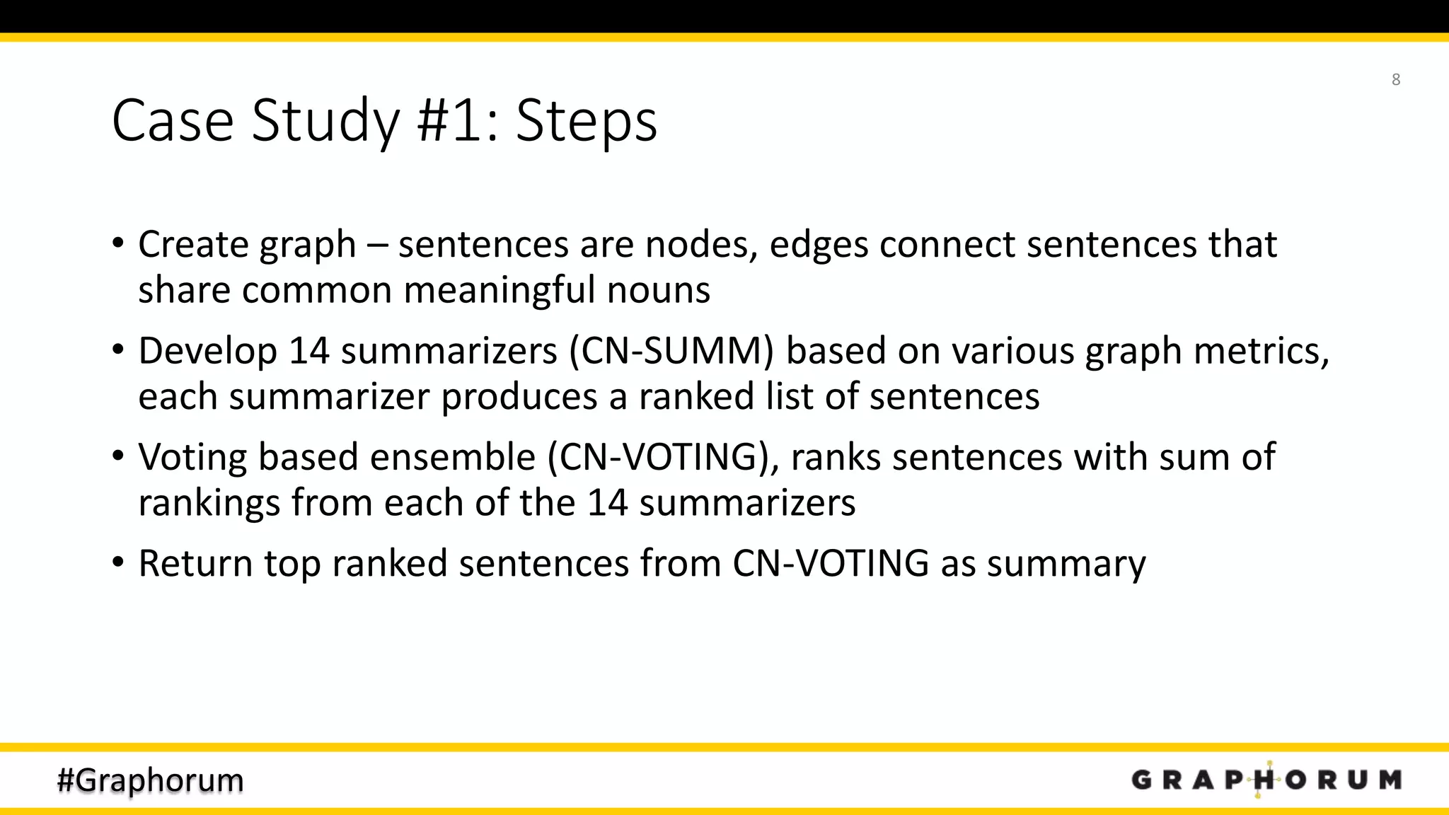 #Graphorum
Case Study #1: Steps
• Create graph – sentences are nodes, edges connect sentences that
share common meaningful nouns
• Develop 14 summarizers (CN-SUMM) based on various graph metrics,
each summarizer produces a ranked list of sentences
• Voting based ensemble (CN-VOTING), ranks sentences with sum of
rankings from each of the 14 summarizers
• Return top ranked sentences from CN-VOTING as summary
8
 