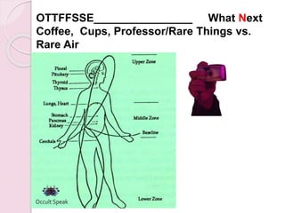 OTTFFSSE________________ What Next
Coffee, Cups, Professor/Rare Things vs.
Rare Air
 