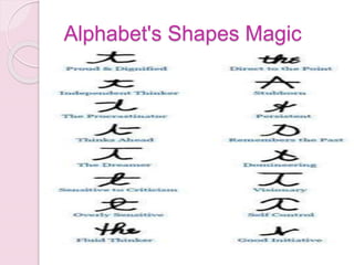 Alphabet's Shapes Magic
 