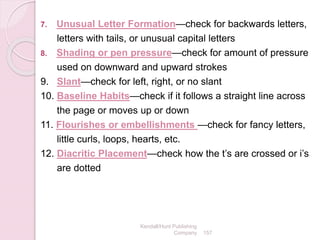 7. Unusual Letter Formation—check for backwards letters,
letters with tails, or unusual capital letters
8. Shading or pen pressure—check for amount of pressure
used on downward and upward strokes
9. Slant—check for left, right, or no slant
10. Baseline Habits—check if it follows a straight line across
the page or moves up or down
11. Flourishes or embellishments —check for fancy letters,
little curls, loops, hearts, etc.
12. Diacritic Placement—check how the t’s are crossed or i’s
are dotted
Kendall/Hunt Publishing
Company 157
 