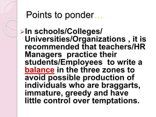 Points to ponder…
In schools/Colleges/
Universities/Organizations , it is
recommended that teachers/HR
Managers practice their
students/Employees to write a
balance in the three zones to
avoid possible production of
individuals who are braggarts,
immature, greedy and have
little control over temptations.
 