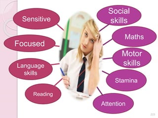 223
Sensitive
Focused
Motor
skills
Stamina
Maths
Attention
Reading
Social
skills
Language
skills
 