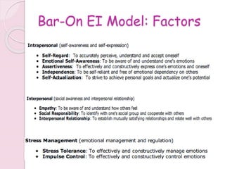Bar-On EI Model: Factors
 