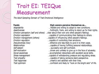 Trait EI: TEIQue
Measurement
 