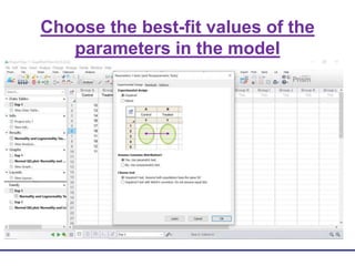 Choose the best-fit values of the
parameters in the model
 