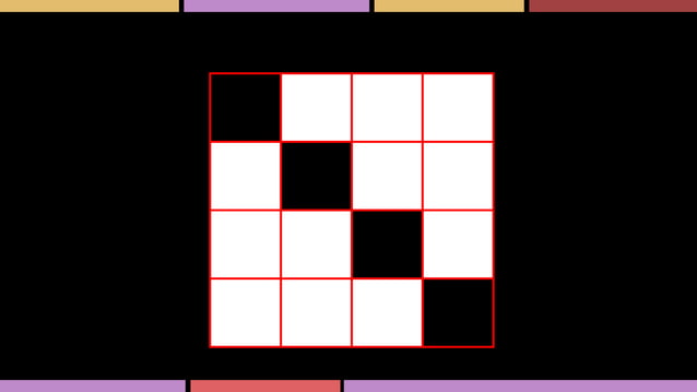 Graph paper programming | PPT