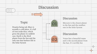 Discussion
Topic
Despite being red, Mars is
actually a cold place. It's full
of iron oxide dust, which
gives the planet its reddish
cast. Earth is the third
planet from the Sun and the
only one that harbors life in
the Solar System
Discussion
Mercury is the closest planet
to the Sun and the smallest
one in the Solar System
Discussion
Venus has a beautiful name
and is the second planet from
the Sun. It’s terribly hot
01
02
 