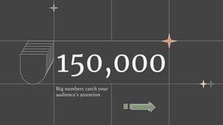 150,000
Big numbers catch your
audience’s attention
 